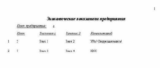 Формирование отчётов.