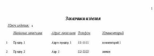 Формирование отчётов.